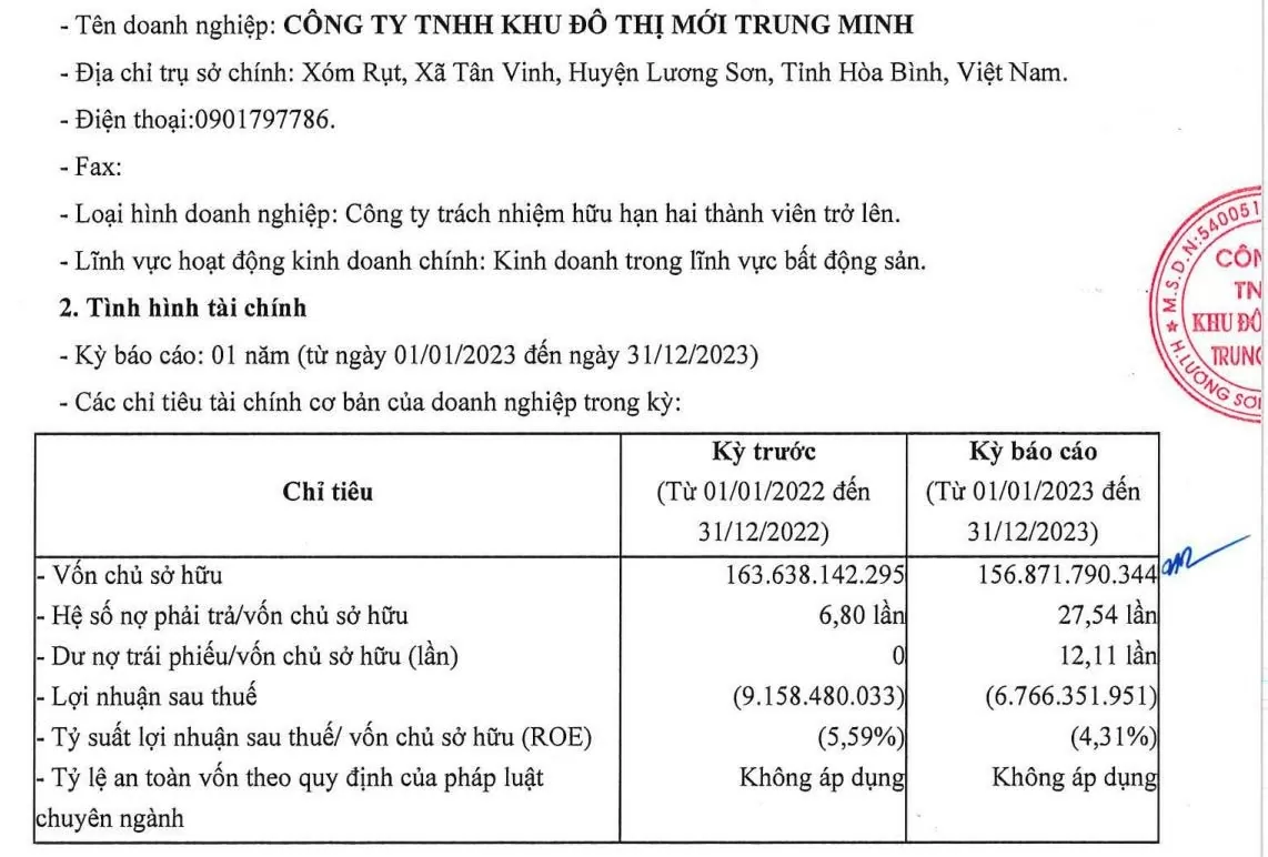Ngân hàng nào đứng sau những gói bảo lãnh trái phiếu của hàng loạt doanh nghiệp thua lỗ?